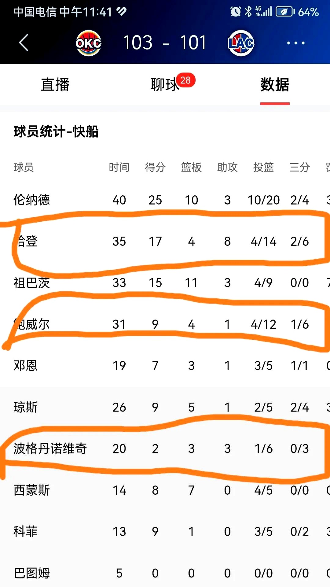 包含风云突变马德里竞技集结日单刀错失，NBA总决赛版图或变，话题不断，资深球员宣示担当的词条-u8官方在线
