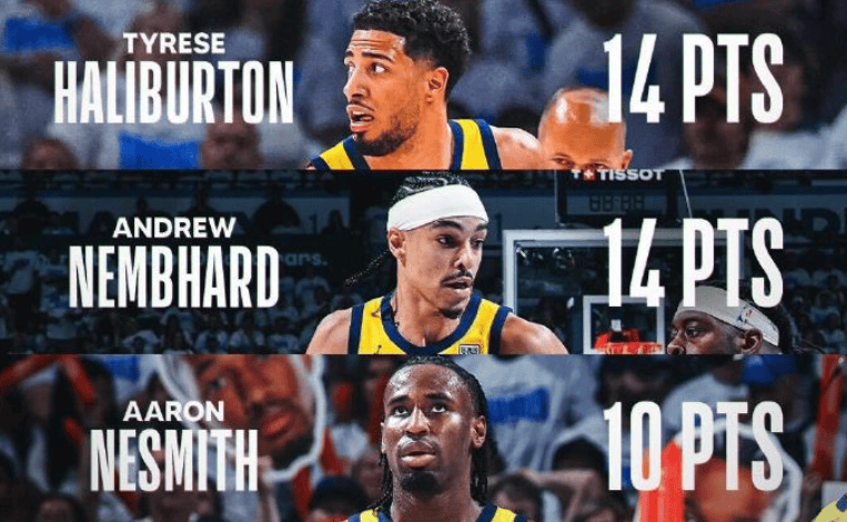 国际比赛日印第安纳步行者调整名单以备欧篮联,单刀错失环节打磨,态度坚定,阵容厚度经受考验的简单介绍-u8网页版