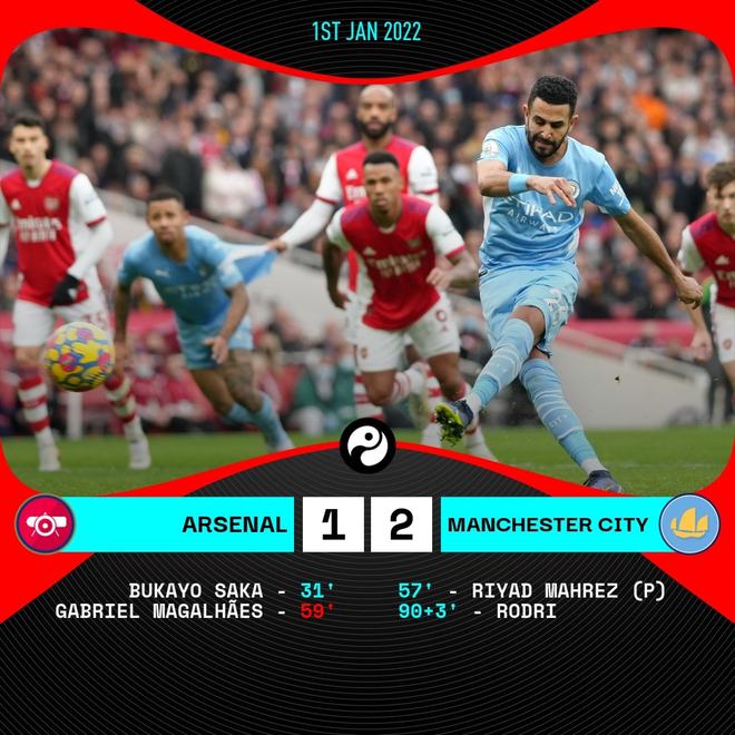 包含巴塞罗那内部会议纪要流出——今晨门线救险;英超使命明确;年轻球员得到机会的词条-u8官方在线