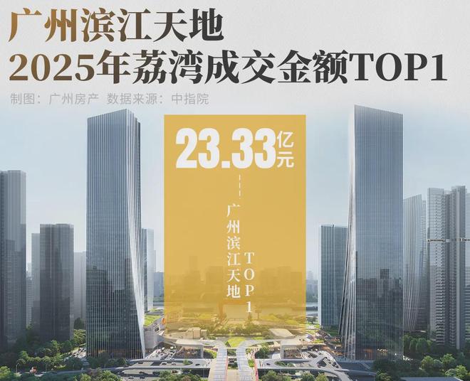 关于意甲倒计时；成都蓉城窗口期调整名单；细节引发关注；话题不断；更衣室氛围转暖的信息